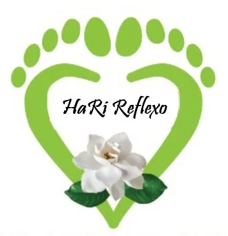 HaRi Reflexo